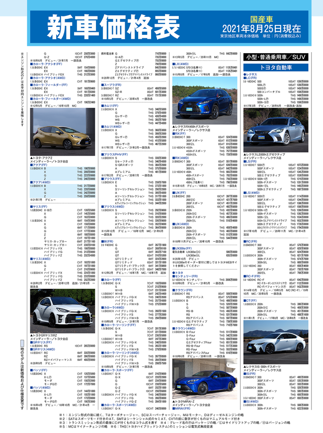 2021年10月号・国産車HP4C・価格表p松澤.png