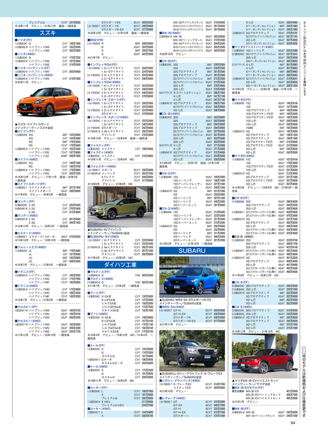 2022年1月号・国産車HP4C・価格表4.png