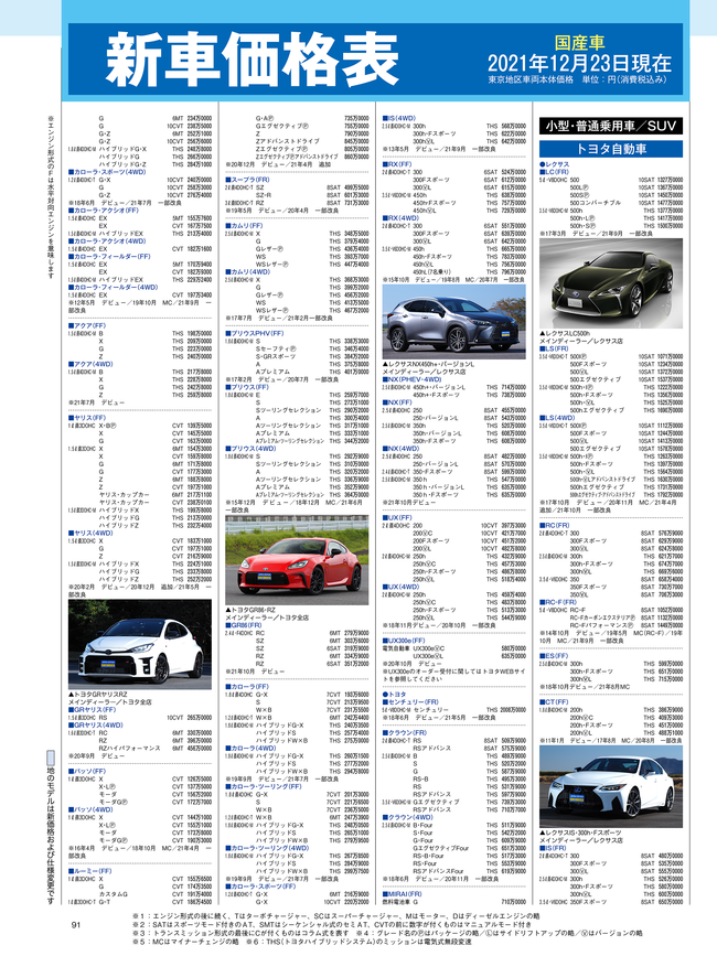 2022年2月号・国産車HP4C・価格表.png