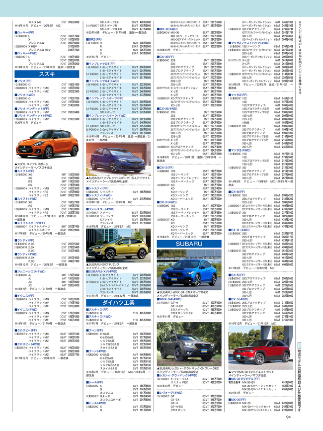 2022年2月号・国産車HP4C・価格表4.png
