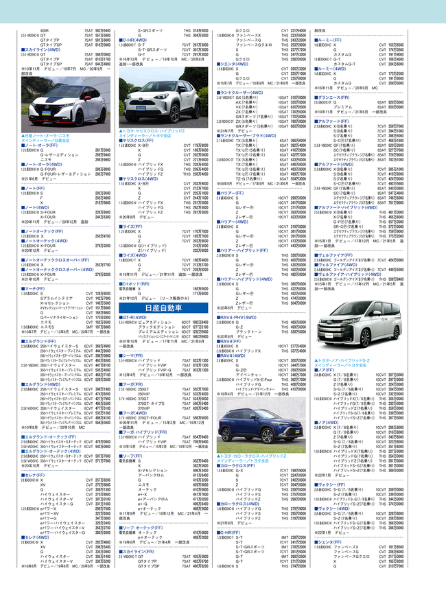 2022年4月号・国産車HP4C・価格表2.png