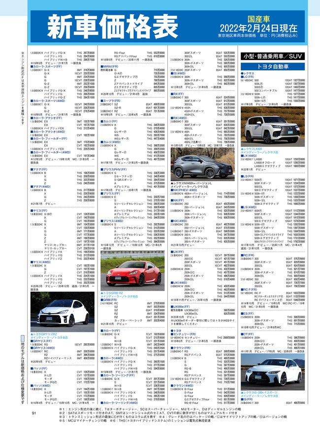 2022年4月号・国産車HP4C・価格表.png