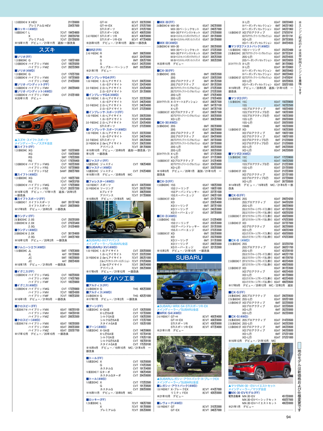 2022年4月号・国産車HP4C・価格表4.png