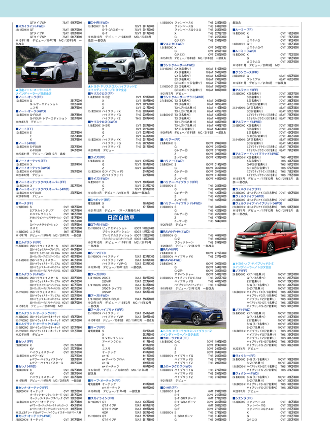 2022年4月号・国産車HP4C・価格表2.png