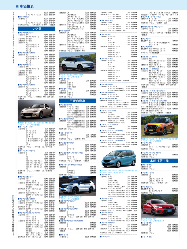 2022年6月号・国産車HP4C・価格表3.png