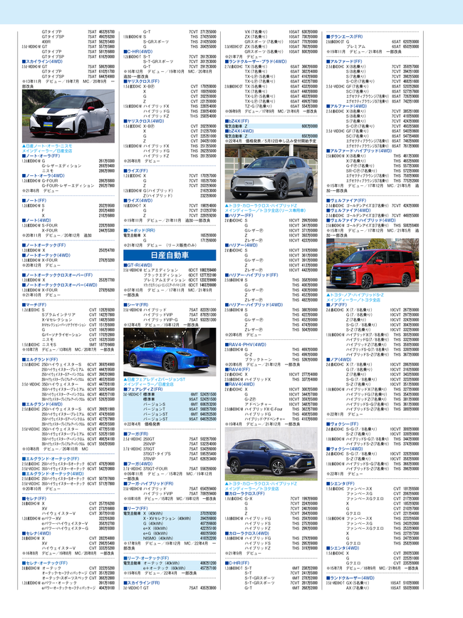 2022年6月号・国産車HP4C・価格表2.png