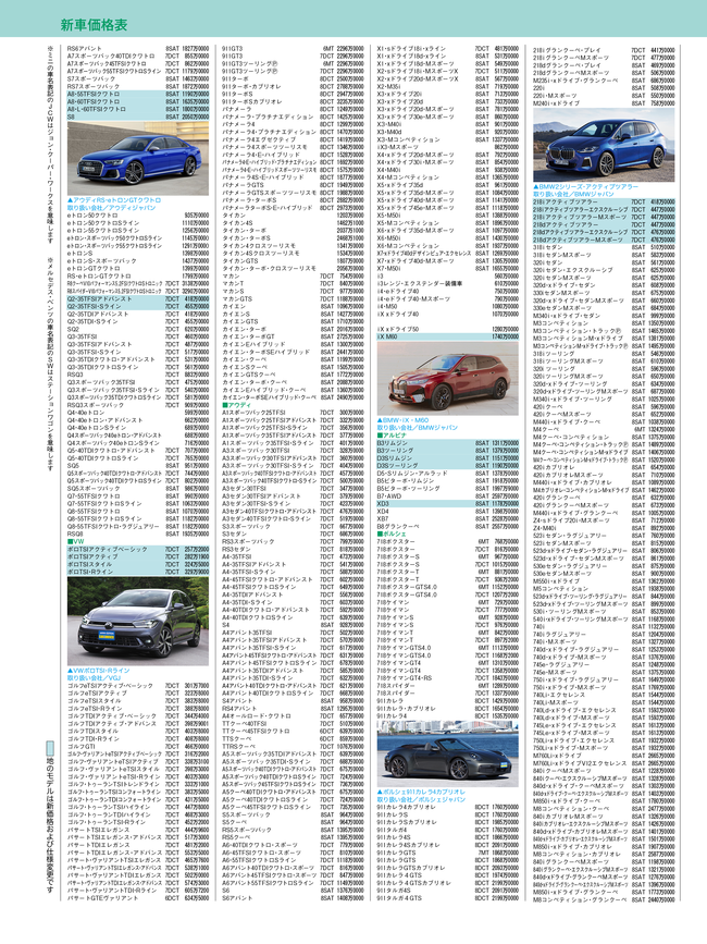 サシカエ2022年8月号・輸入車HP4C・価格表20222.png