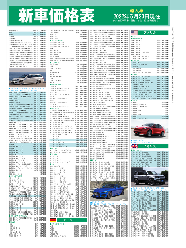 サシカエ2022年8月号・輸入車HP4C・価格表2022.png