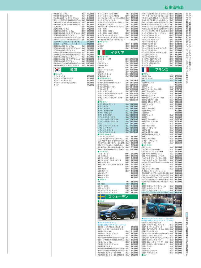 サシカエ2022年8月号・輸入車HP4C・価格表20223.png