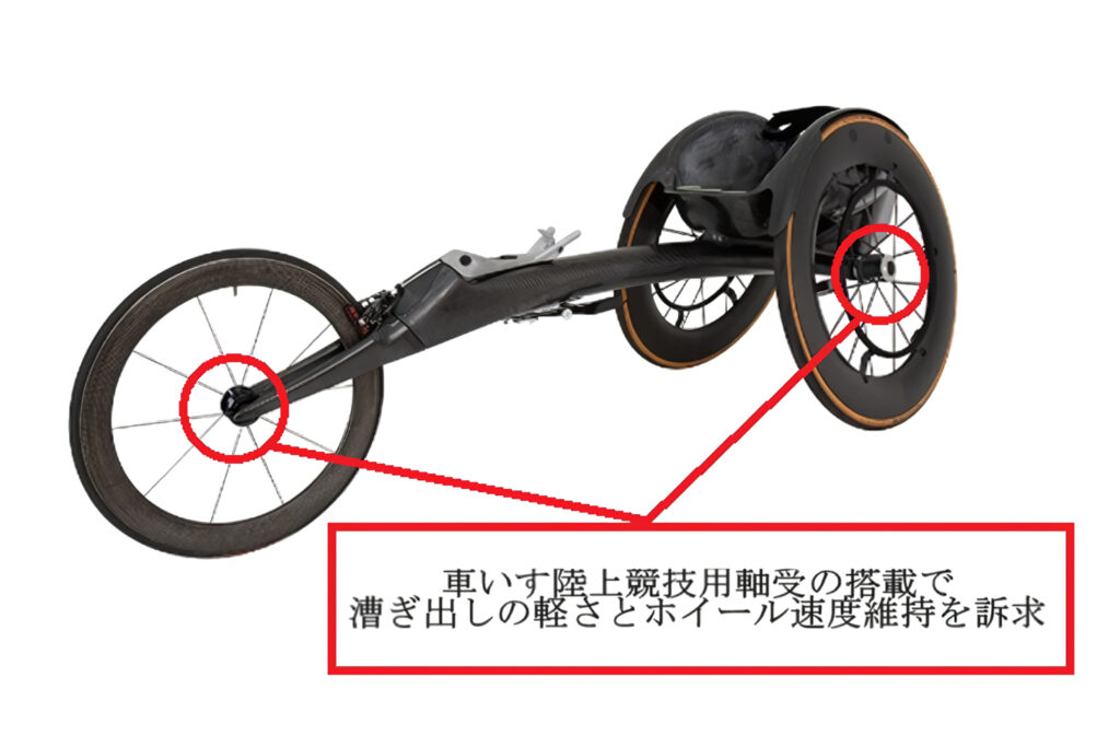 車いすレーサーへの軸受搭載箇所