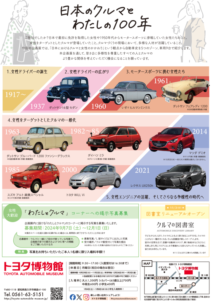 トヨタ博物館日本のクルマとわたしの100年